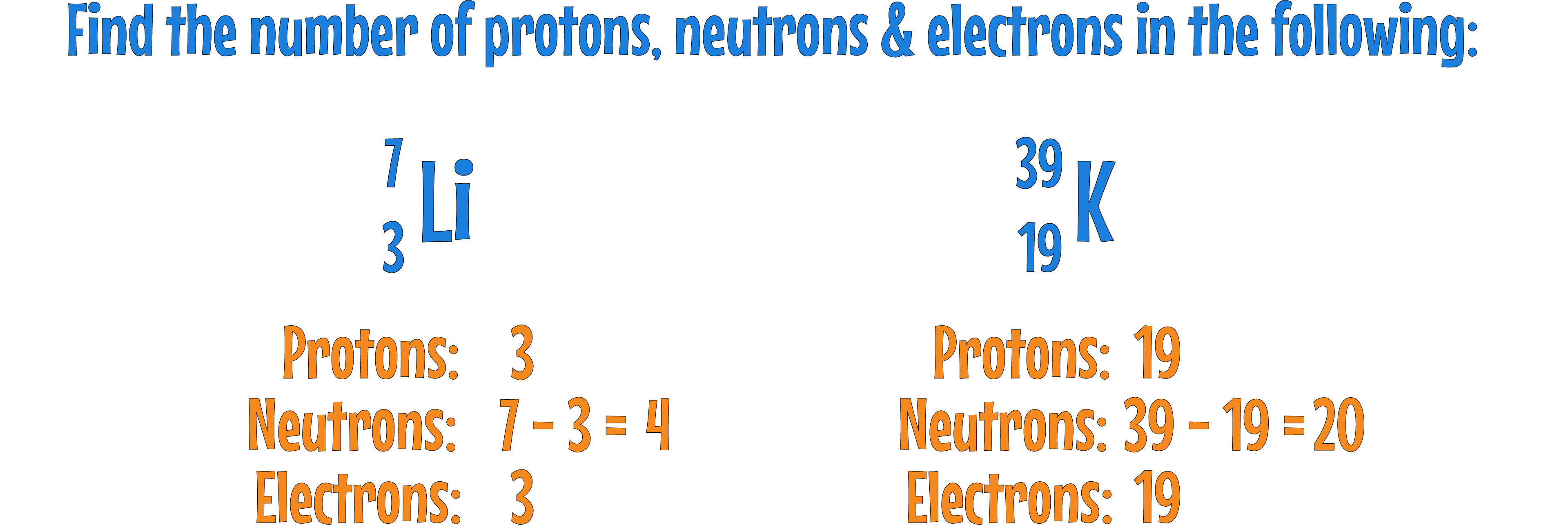 Atom Example