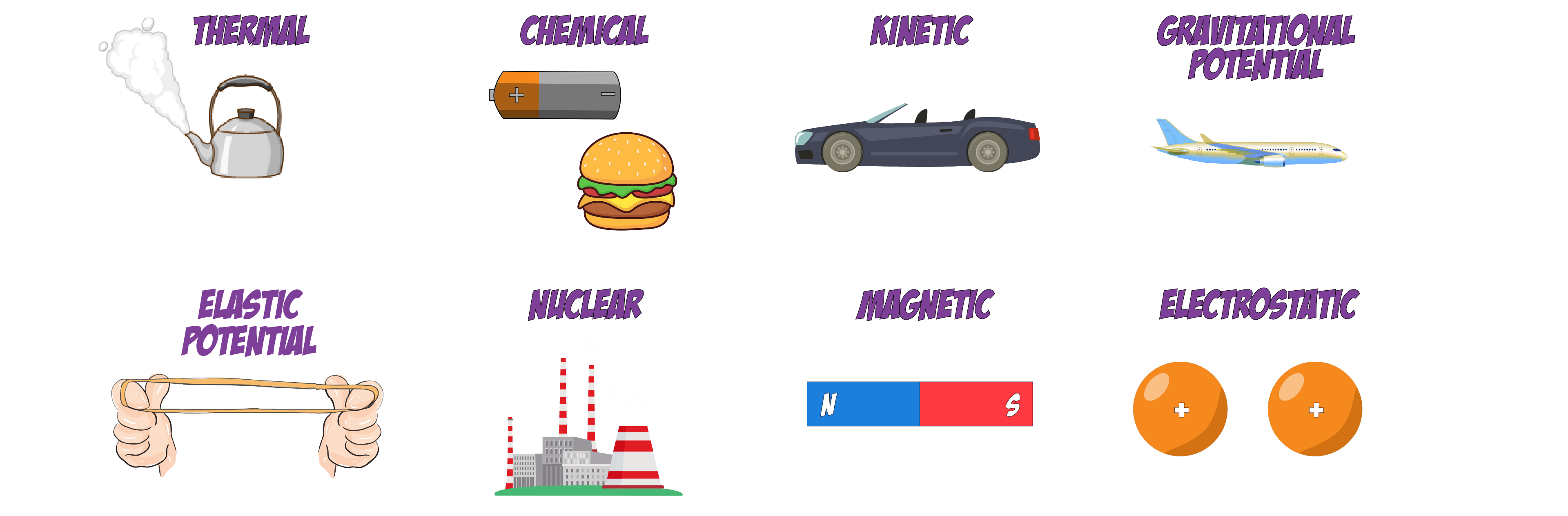 Energy Stores