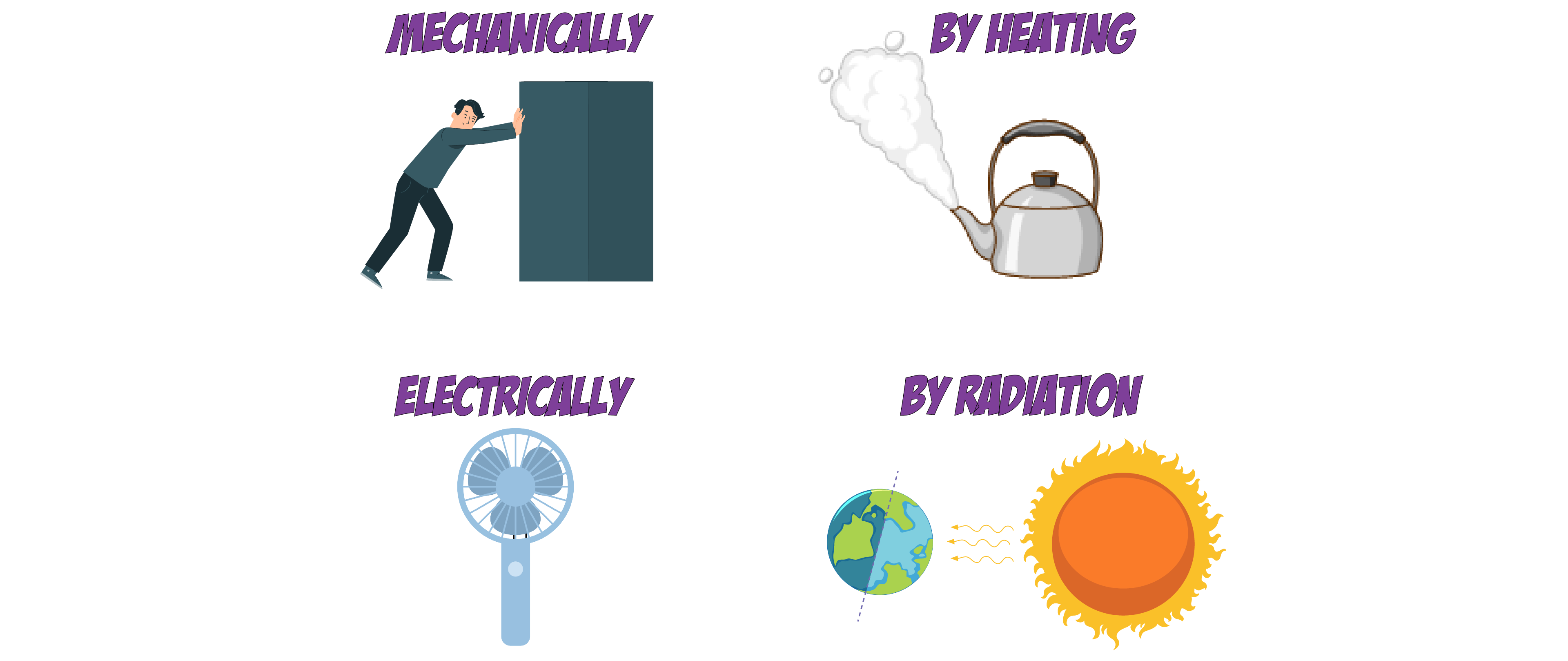 Energy Transfers