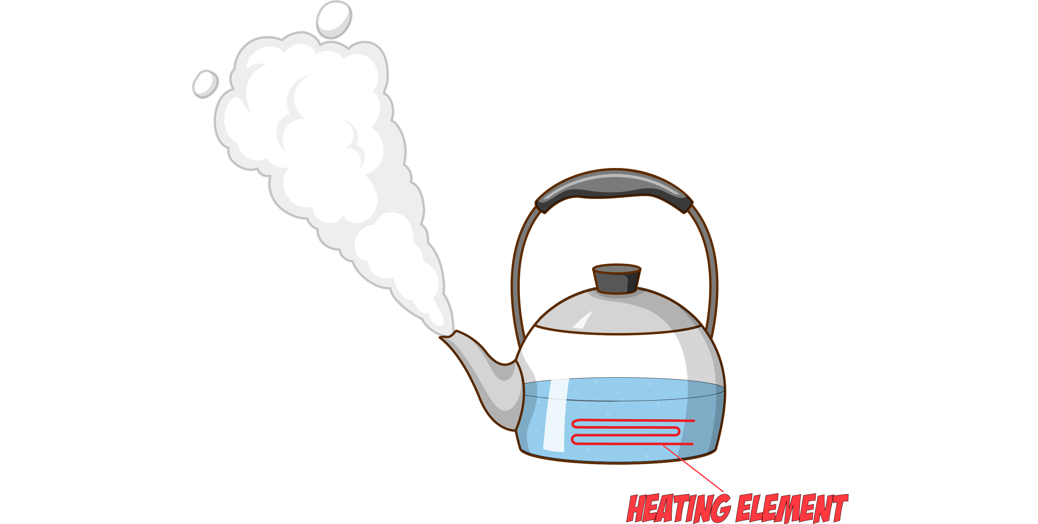 Kettle Heating