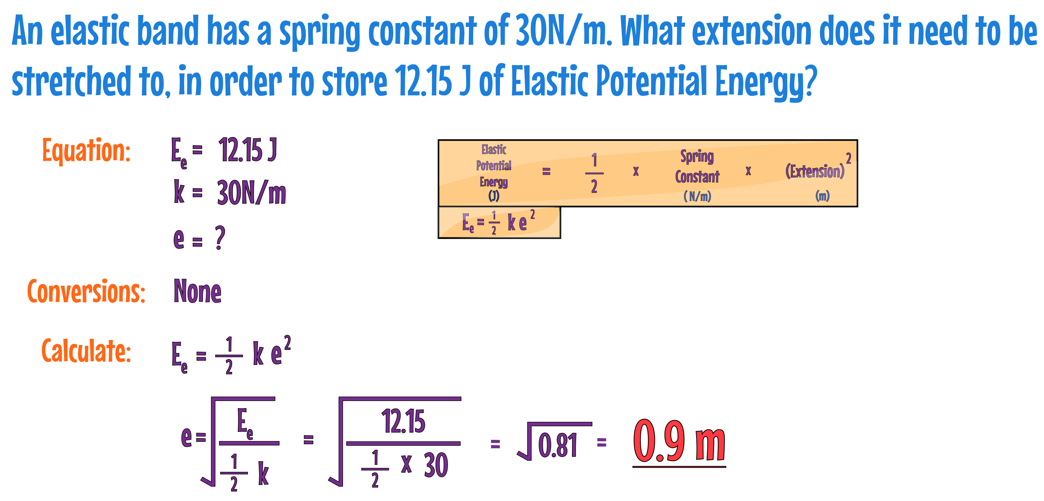 EPE Example