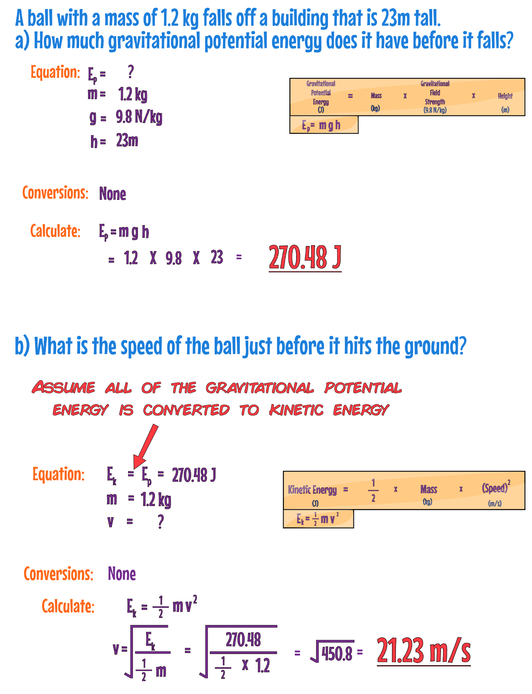 Mixed Example