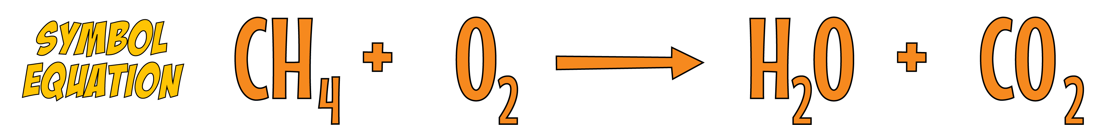 Symbol Equation