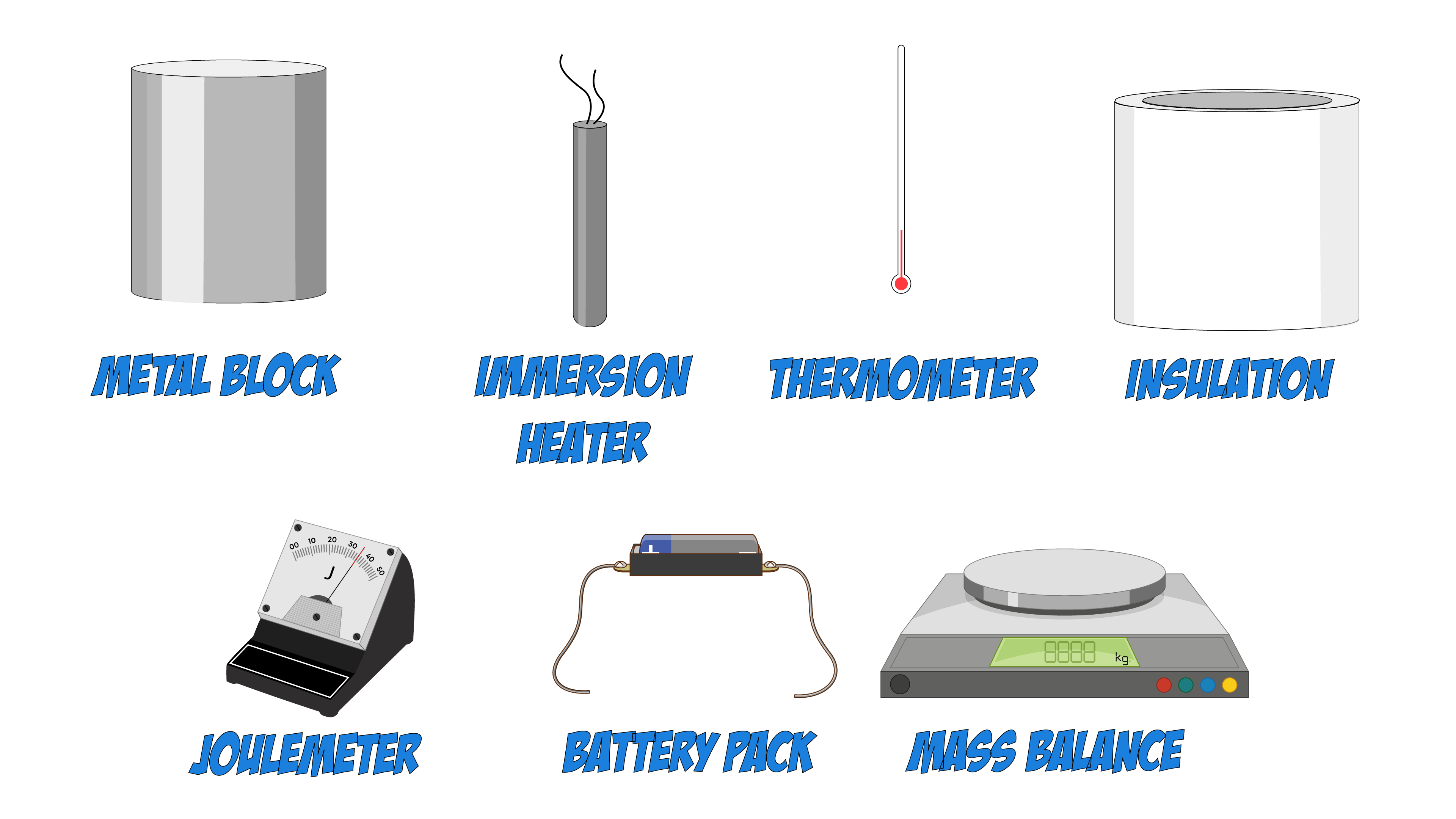 Equipment