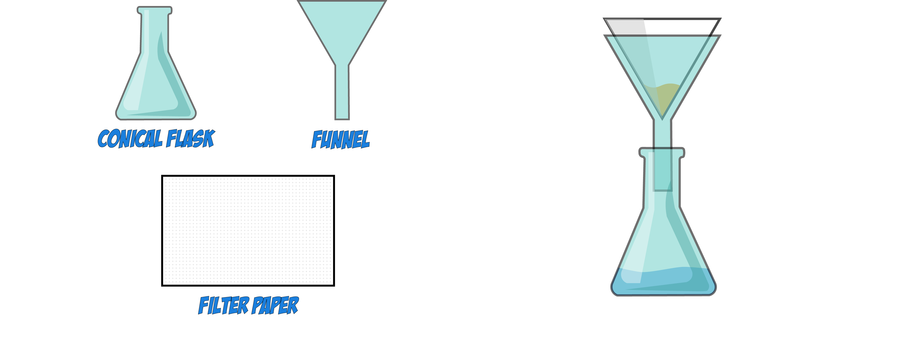 Filtration