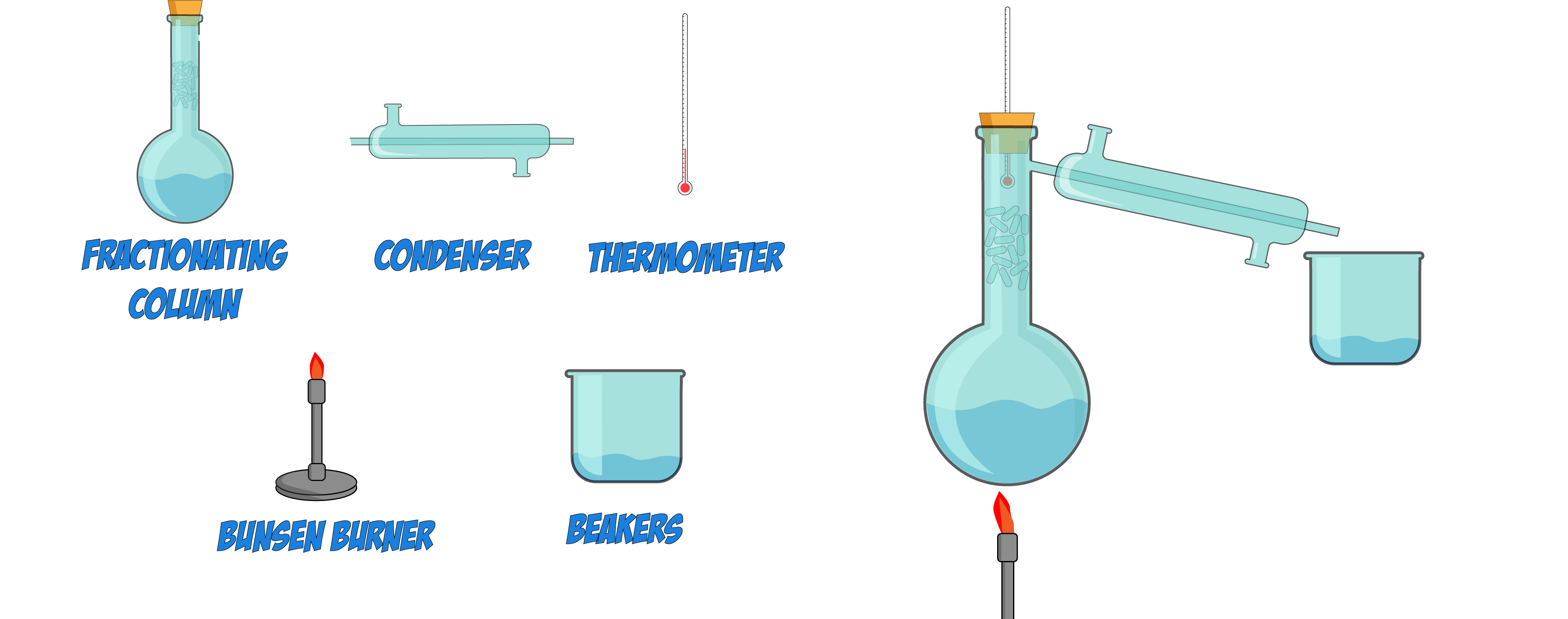 Fractional Distillation