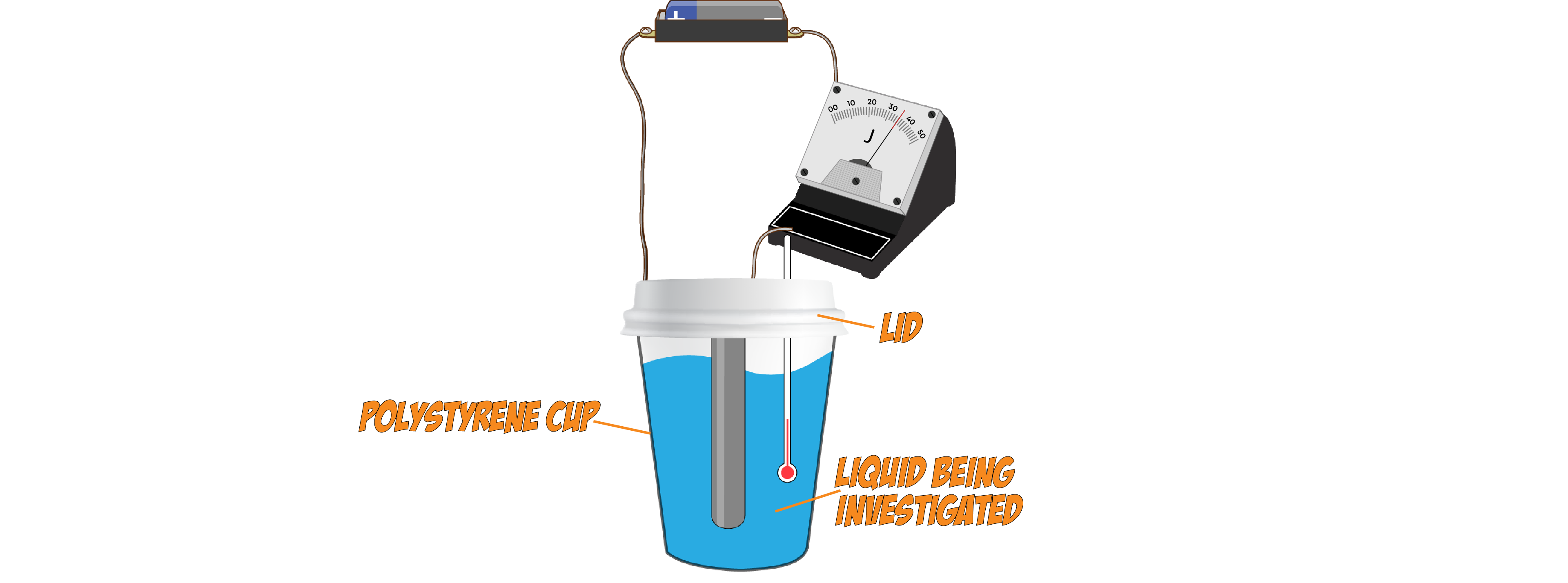 SHC Liquid