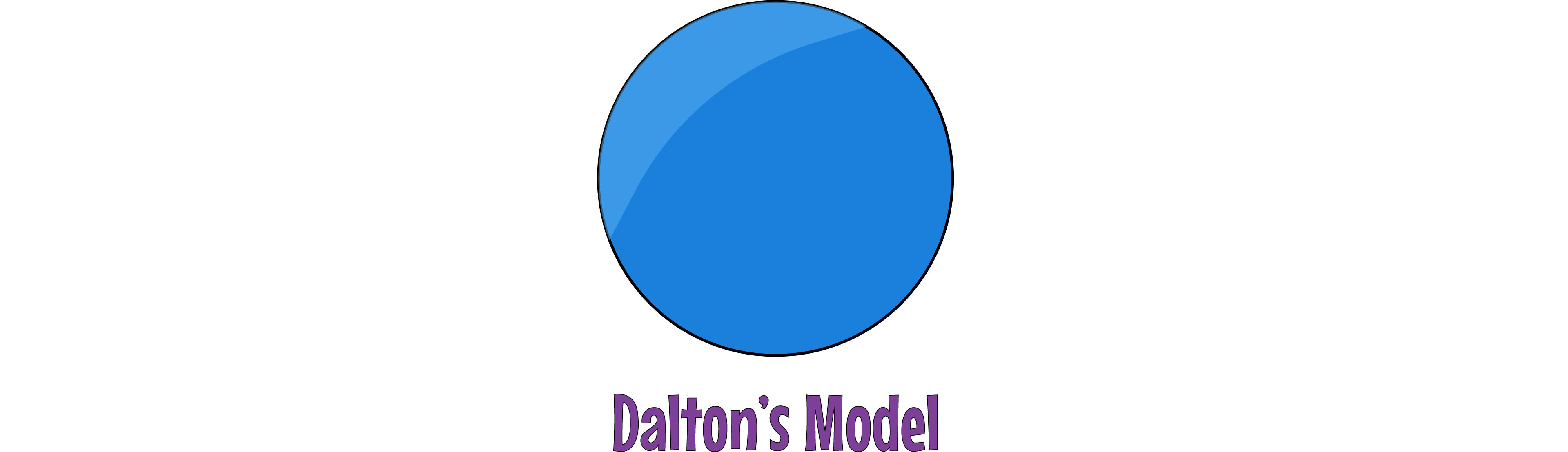 1-1-5 Dalton's Model