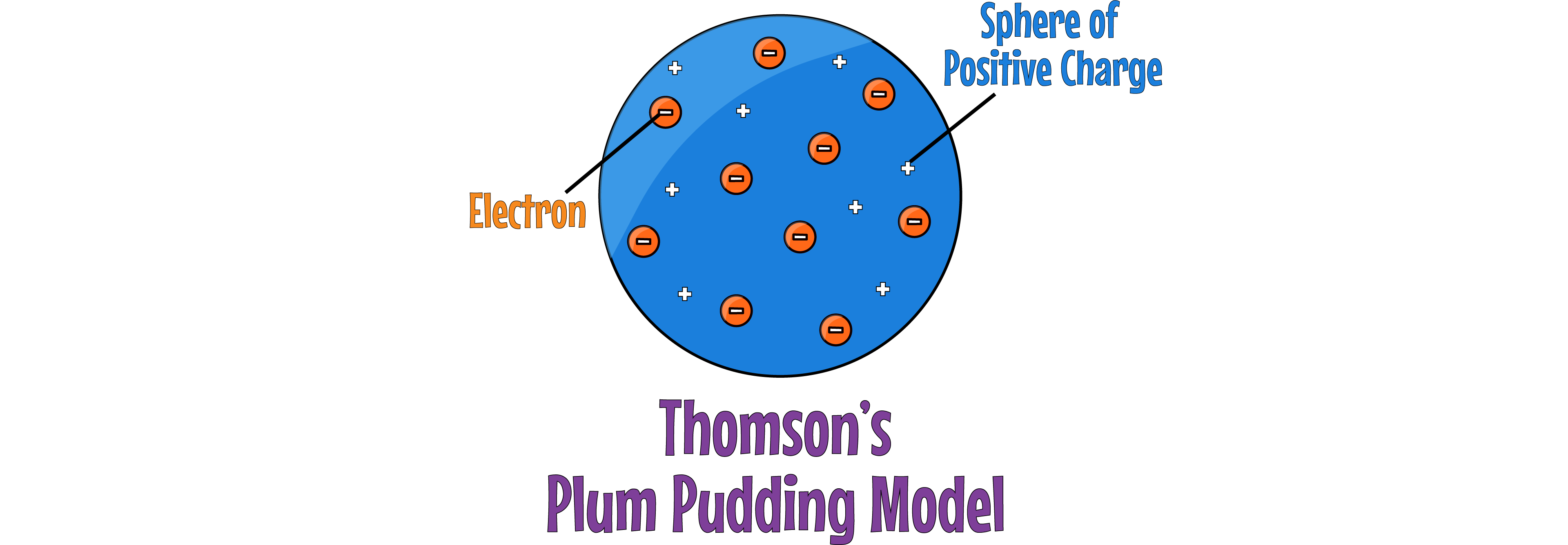 Plum Pudding