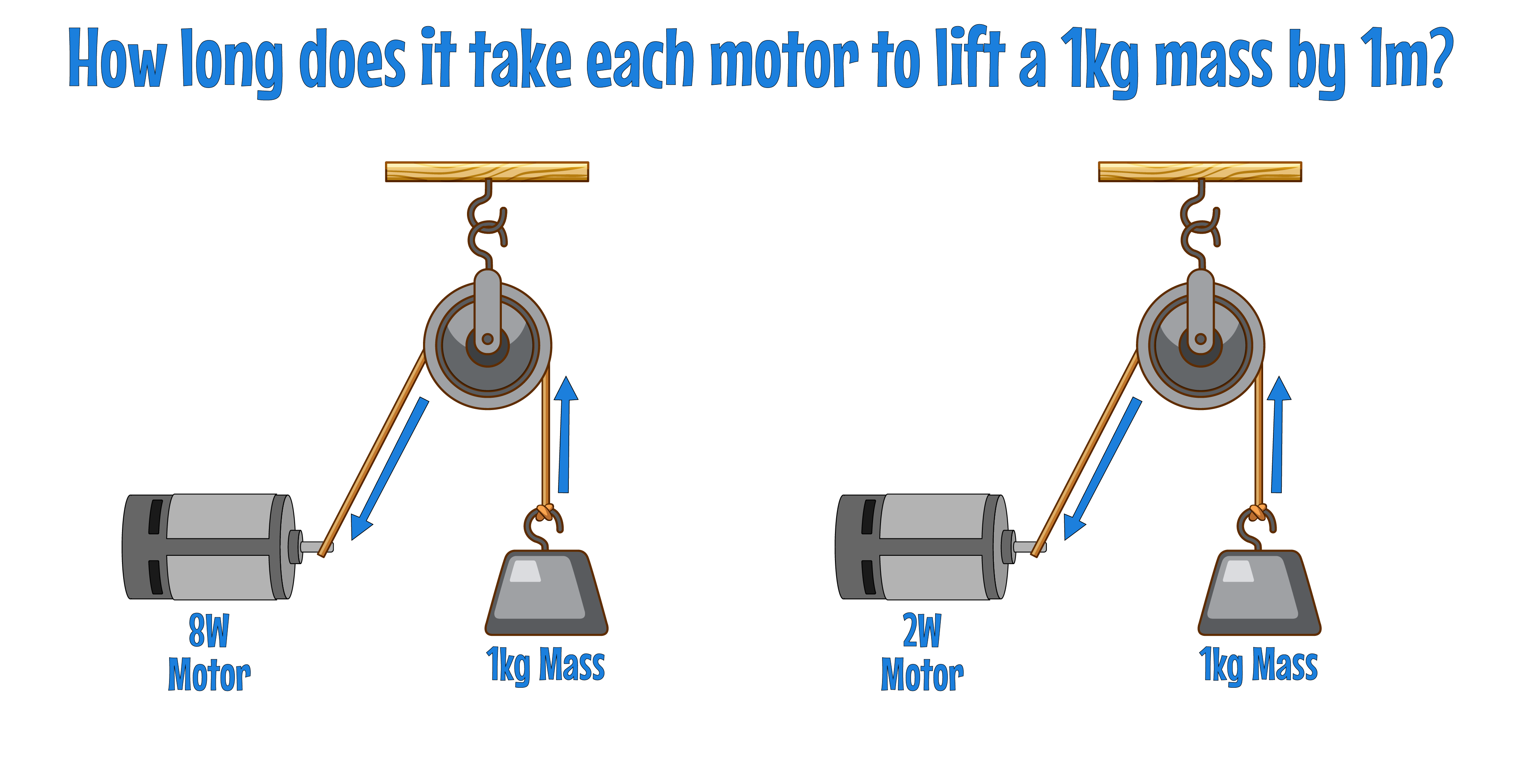 Pulley Question