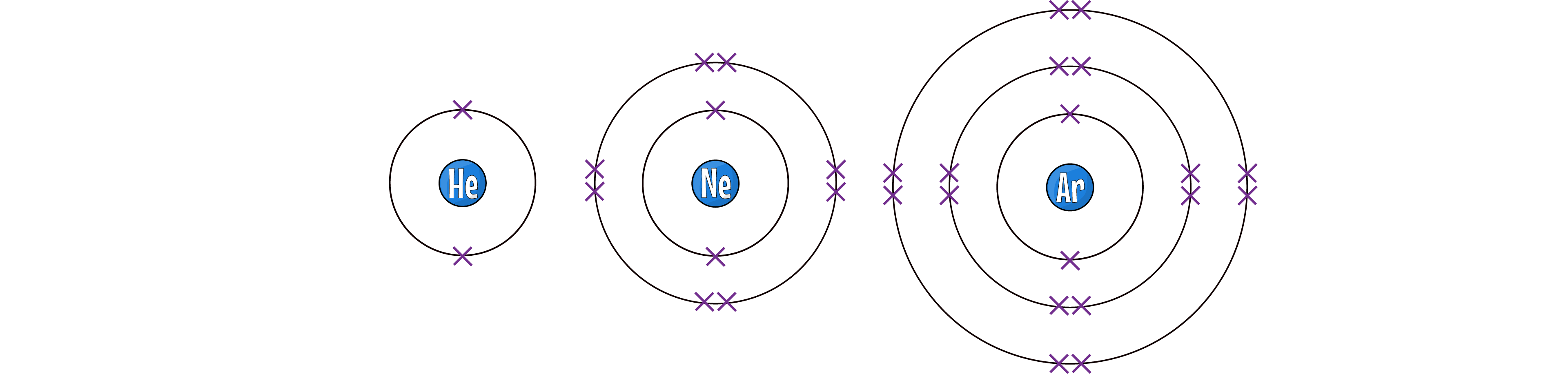 Noble Gas