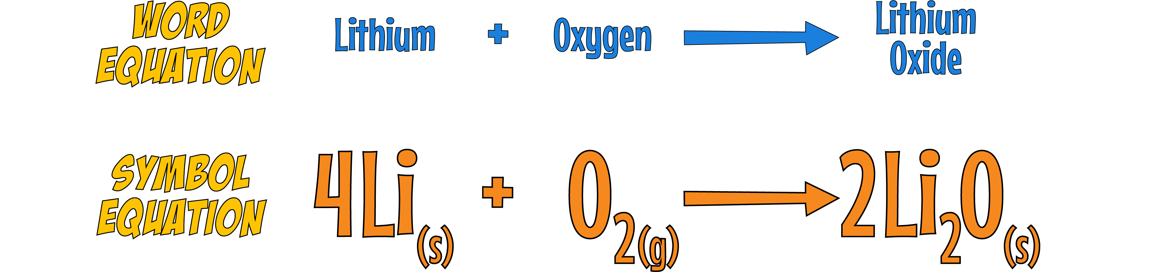 Lithium with Oxygen