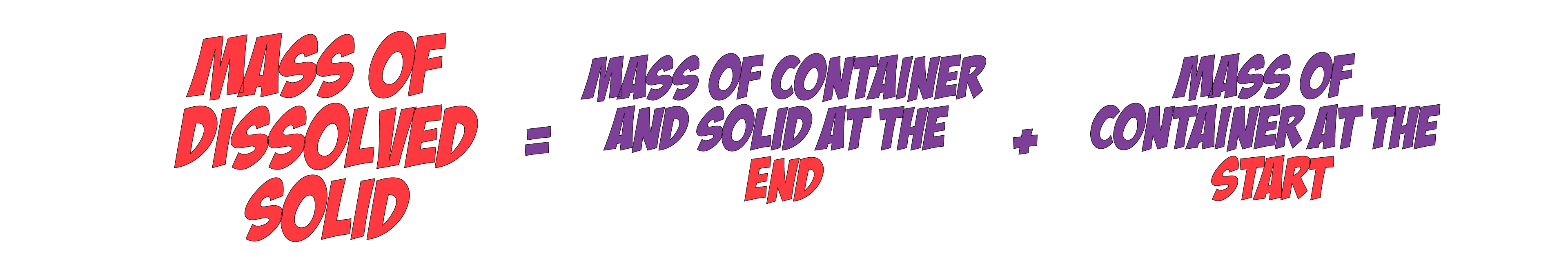 mass of dissolved salt