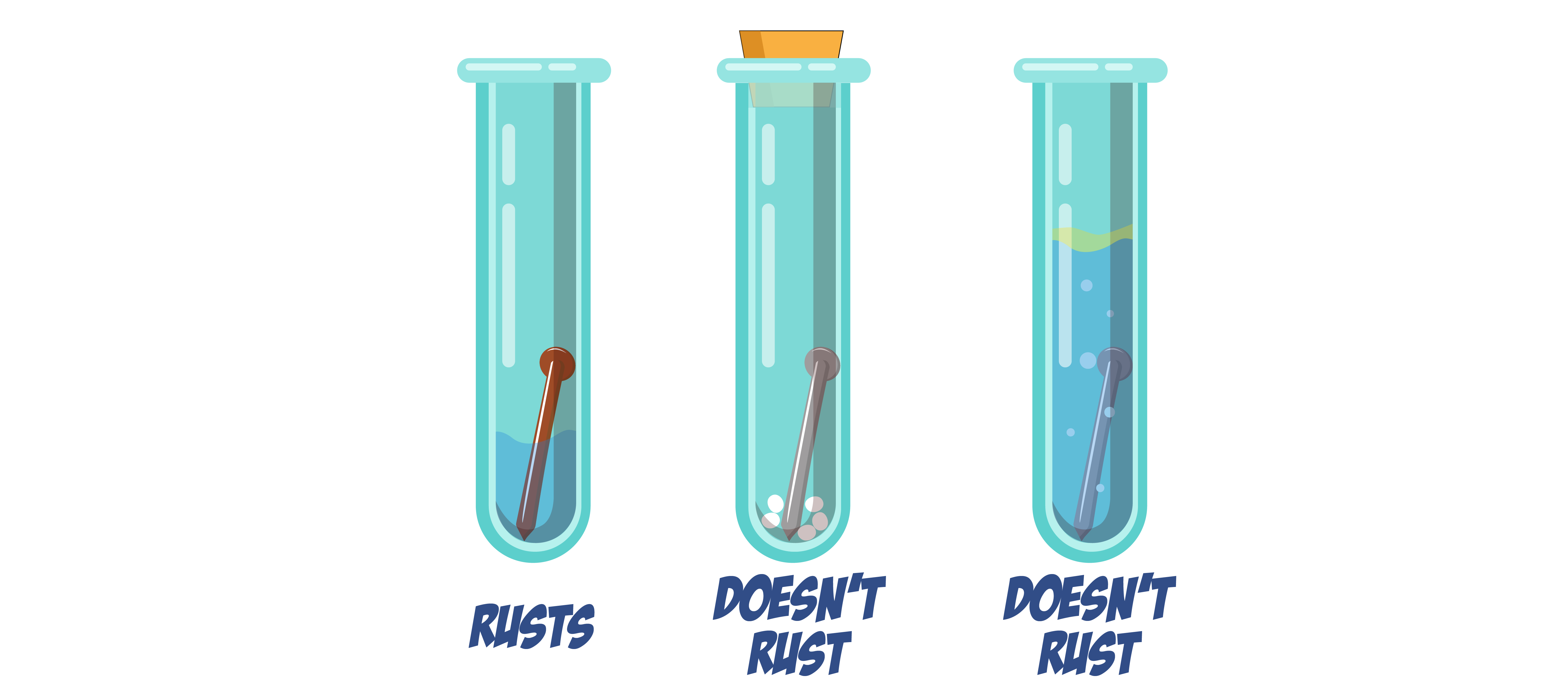 Rust Results