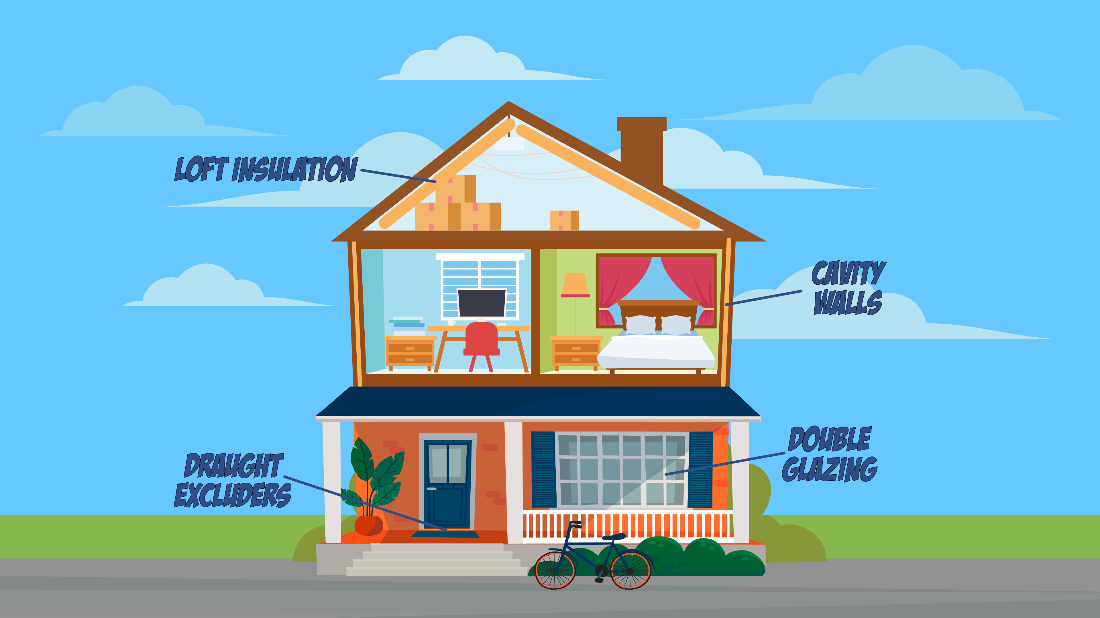 Home Insulation