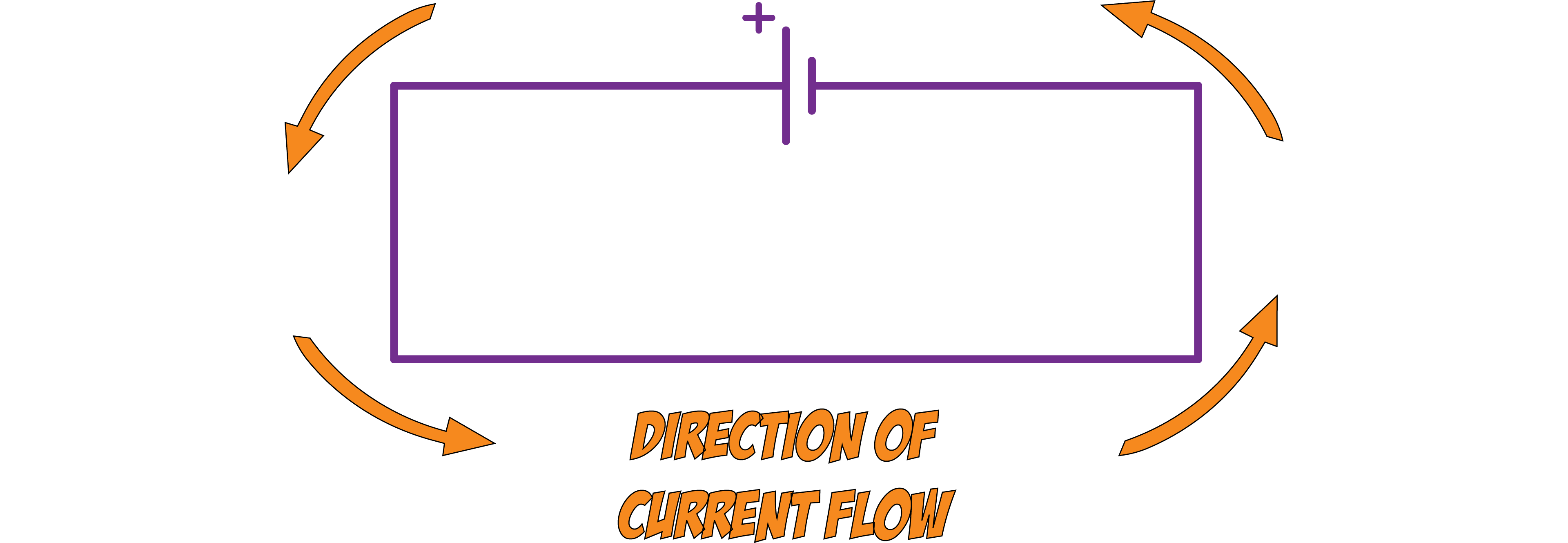 Electron Flow