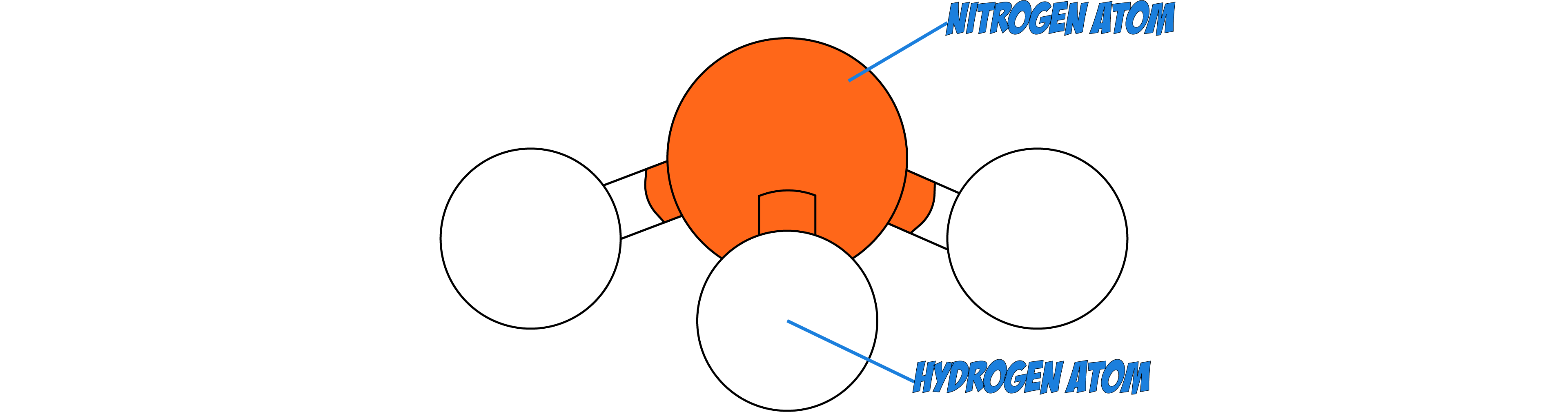 3D Diagram