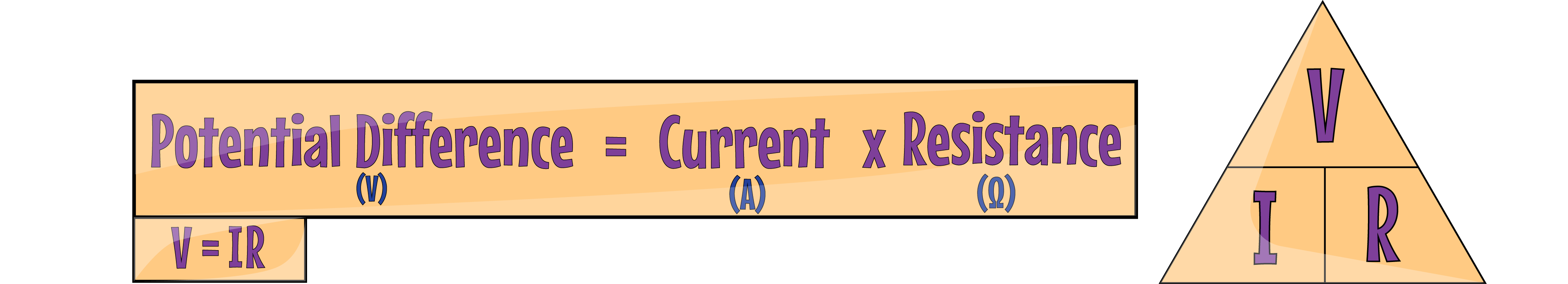 VIR