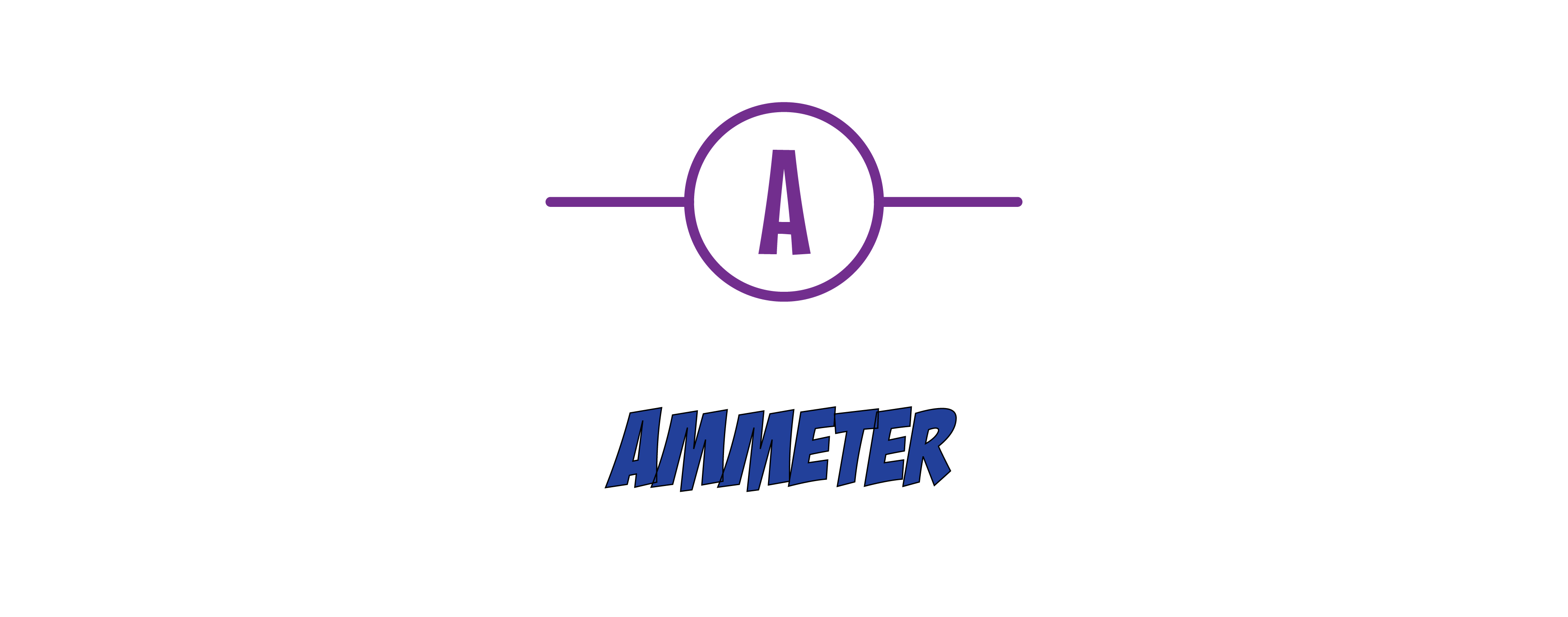 Ammeter