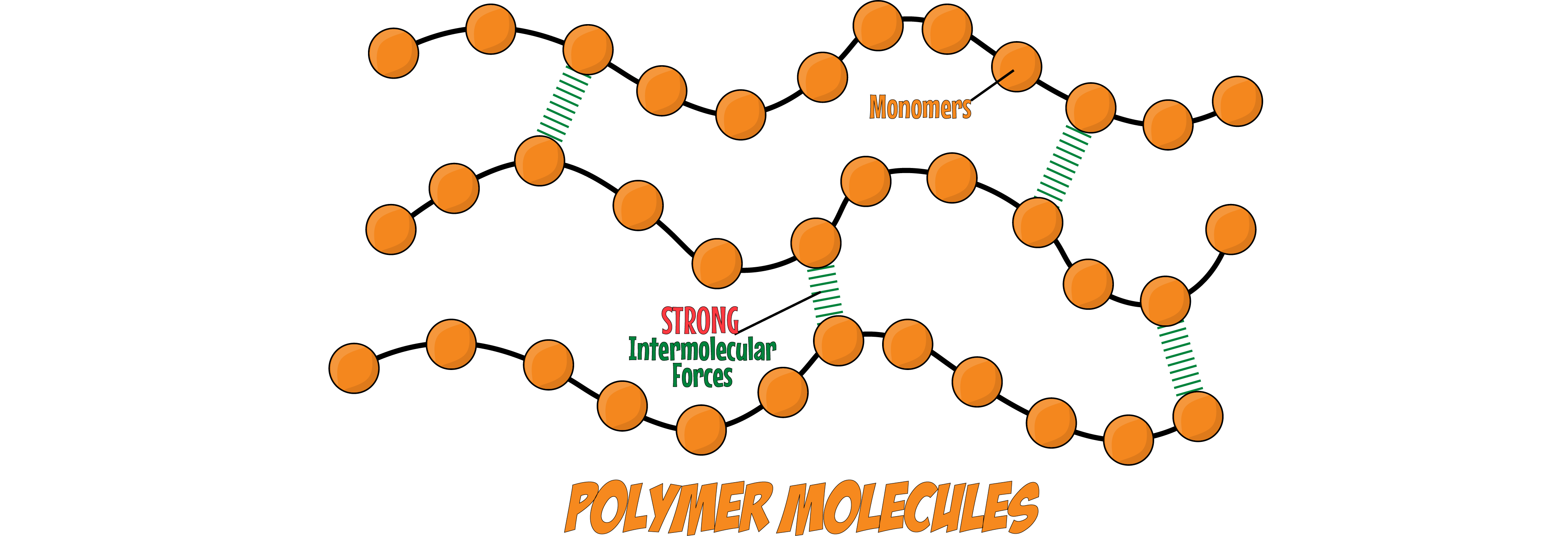 Polymer