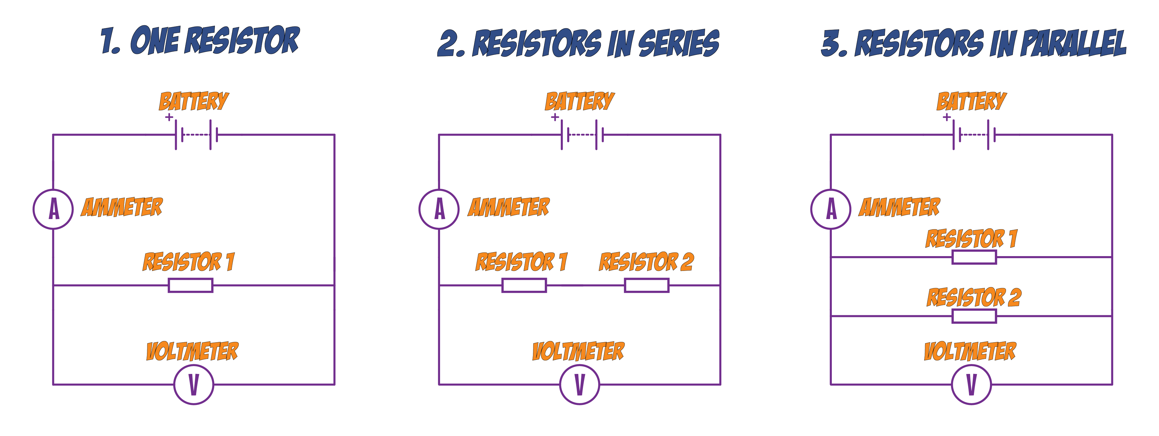 Series and Parallel Set Up