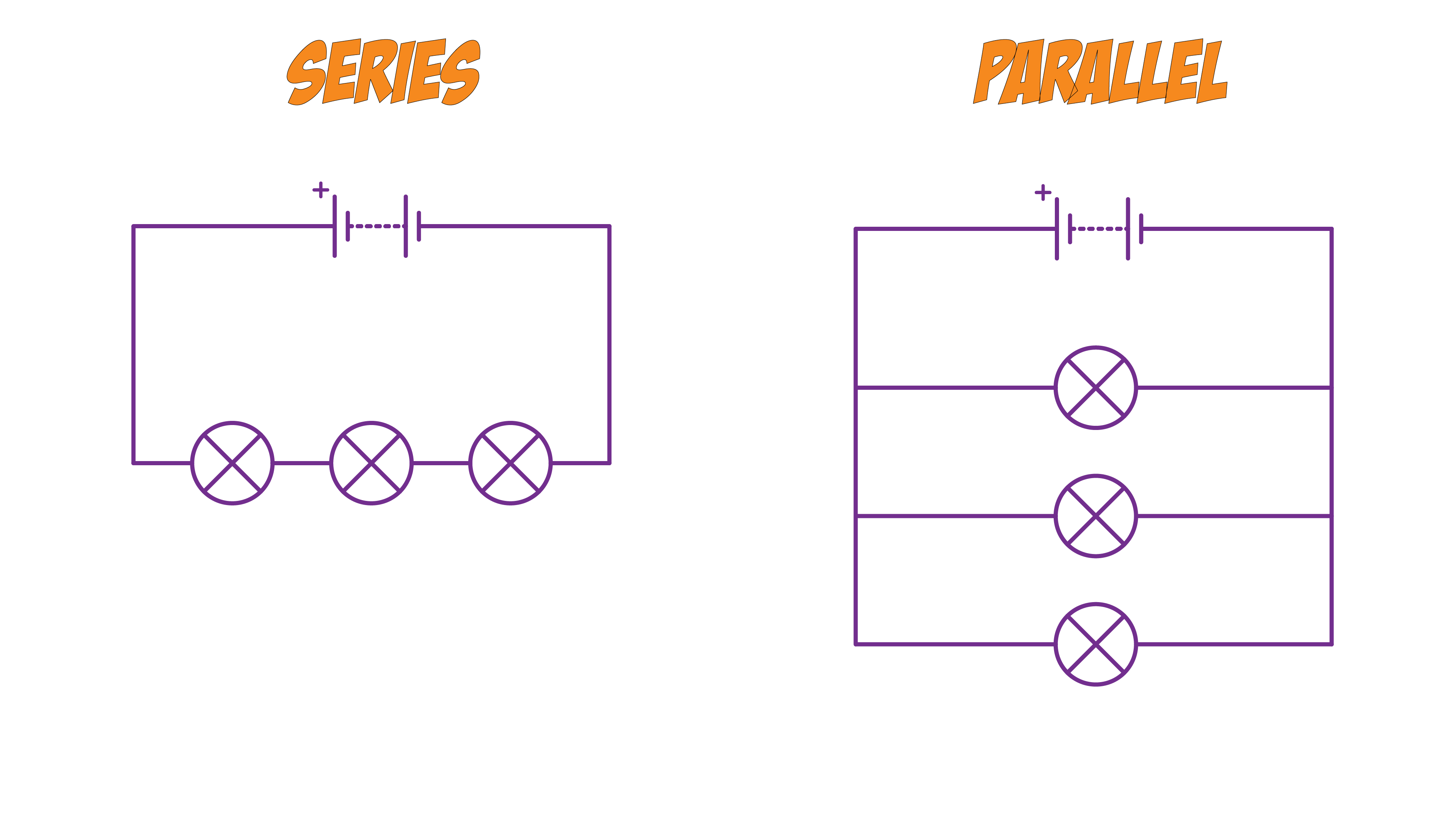 Components