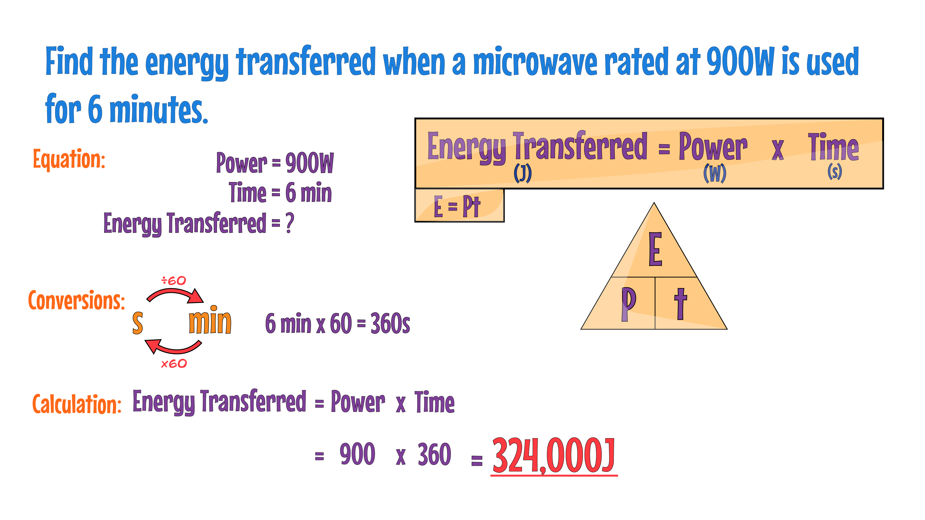 EPt Example