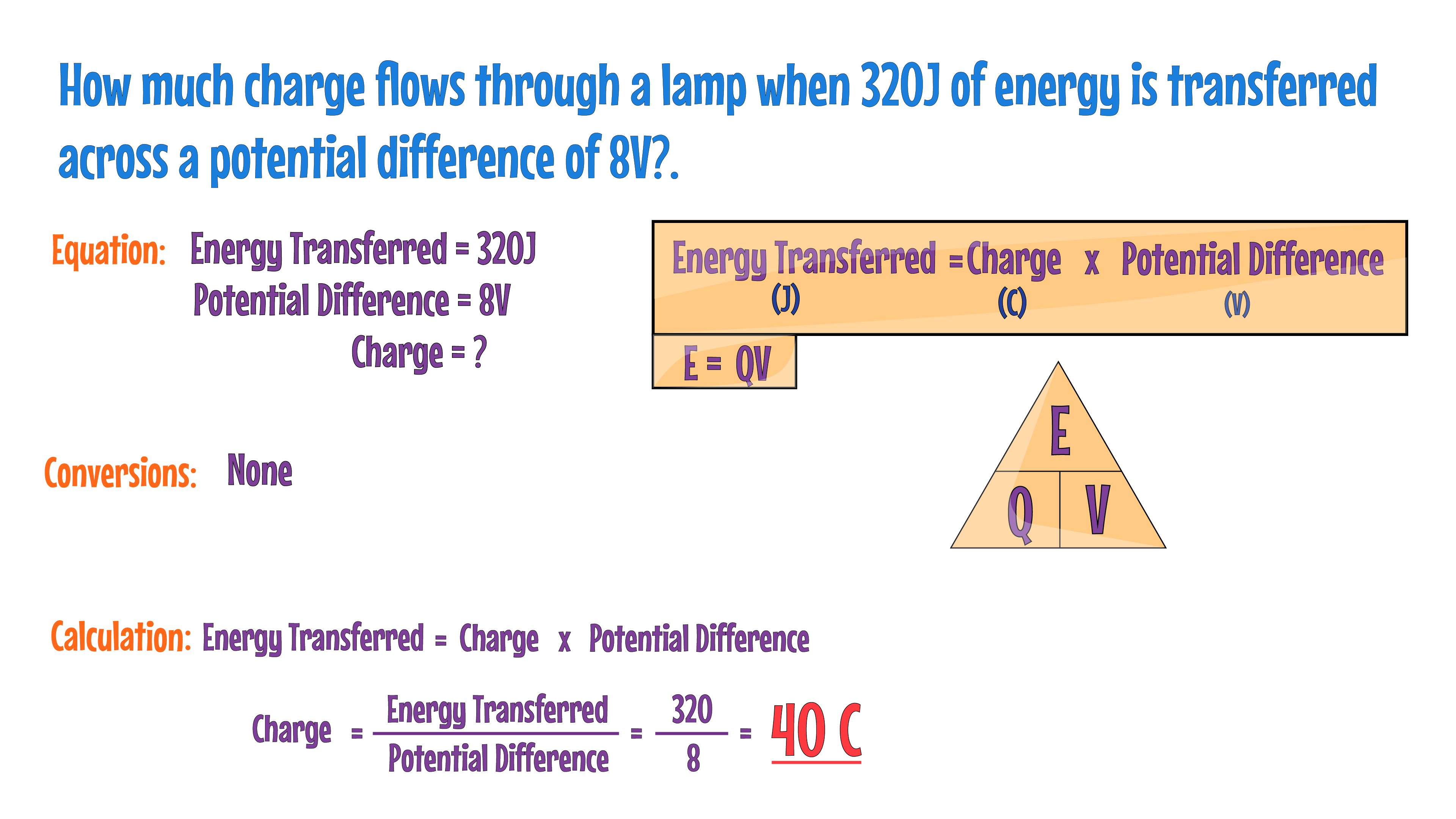 EQV Example