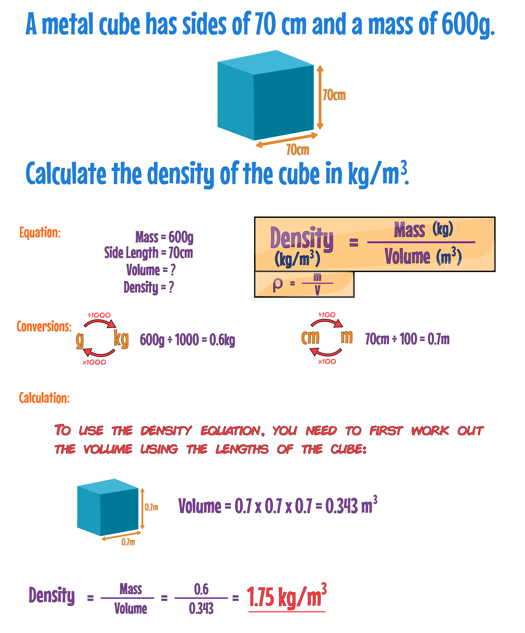 Density Example