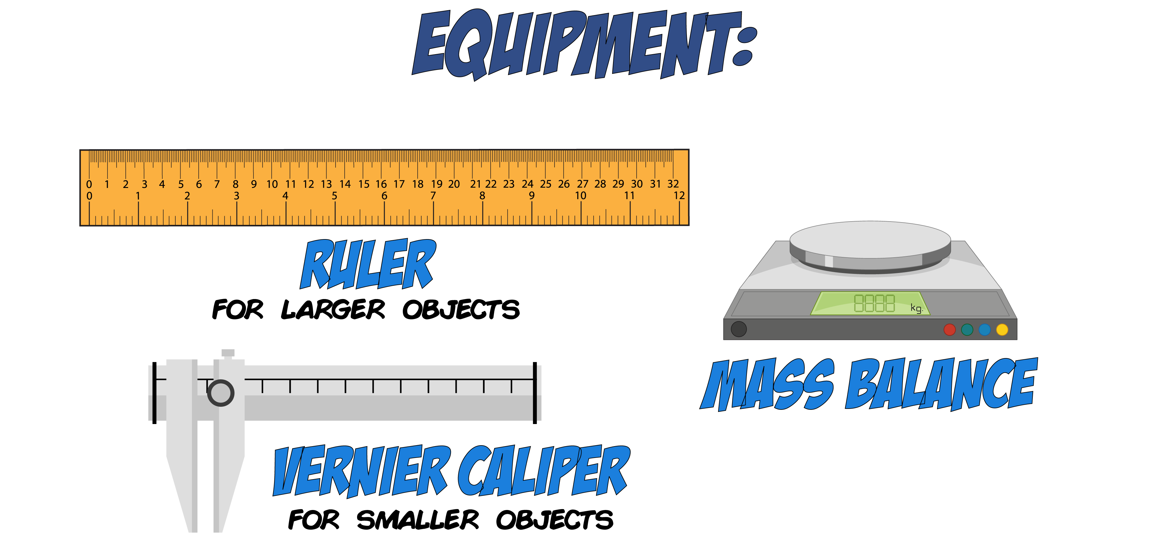Regular Equipment