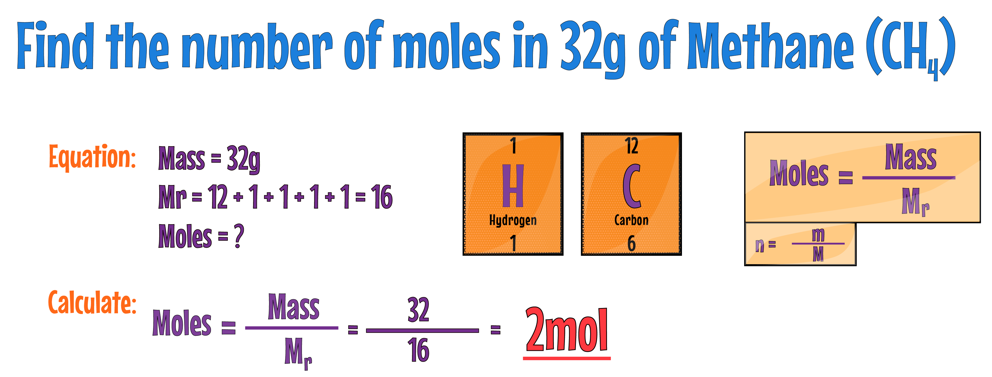Mole Calc Example