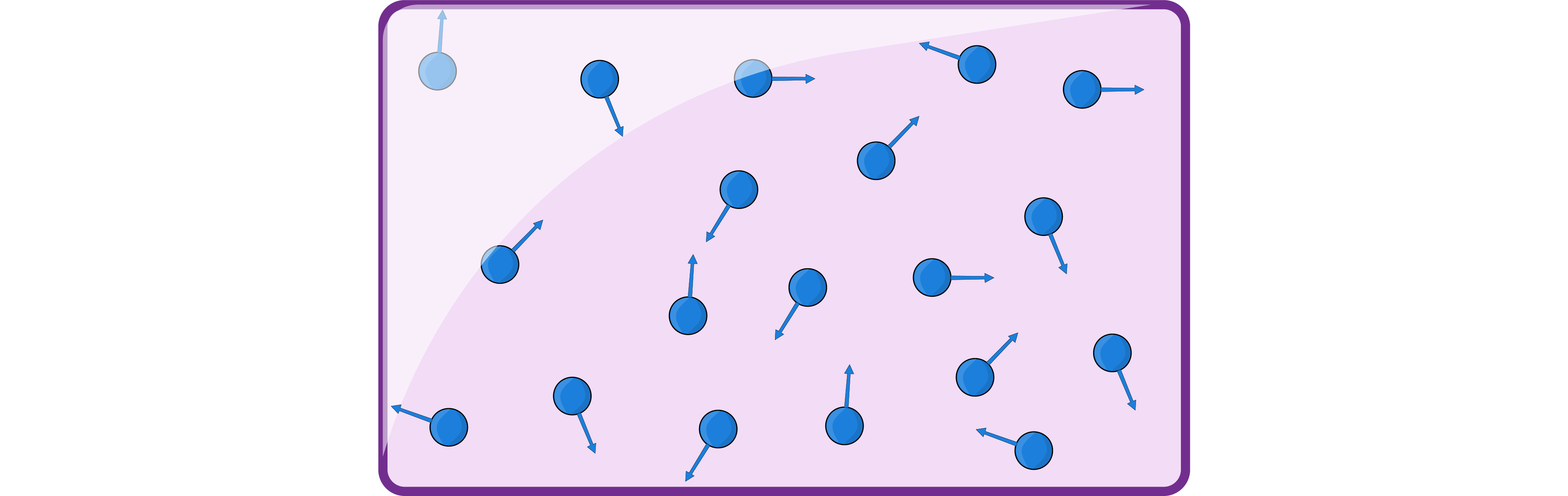 Gas particles