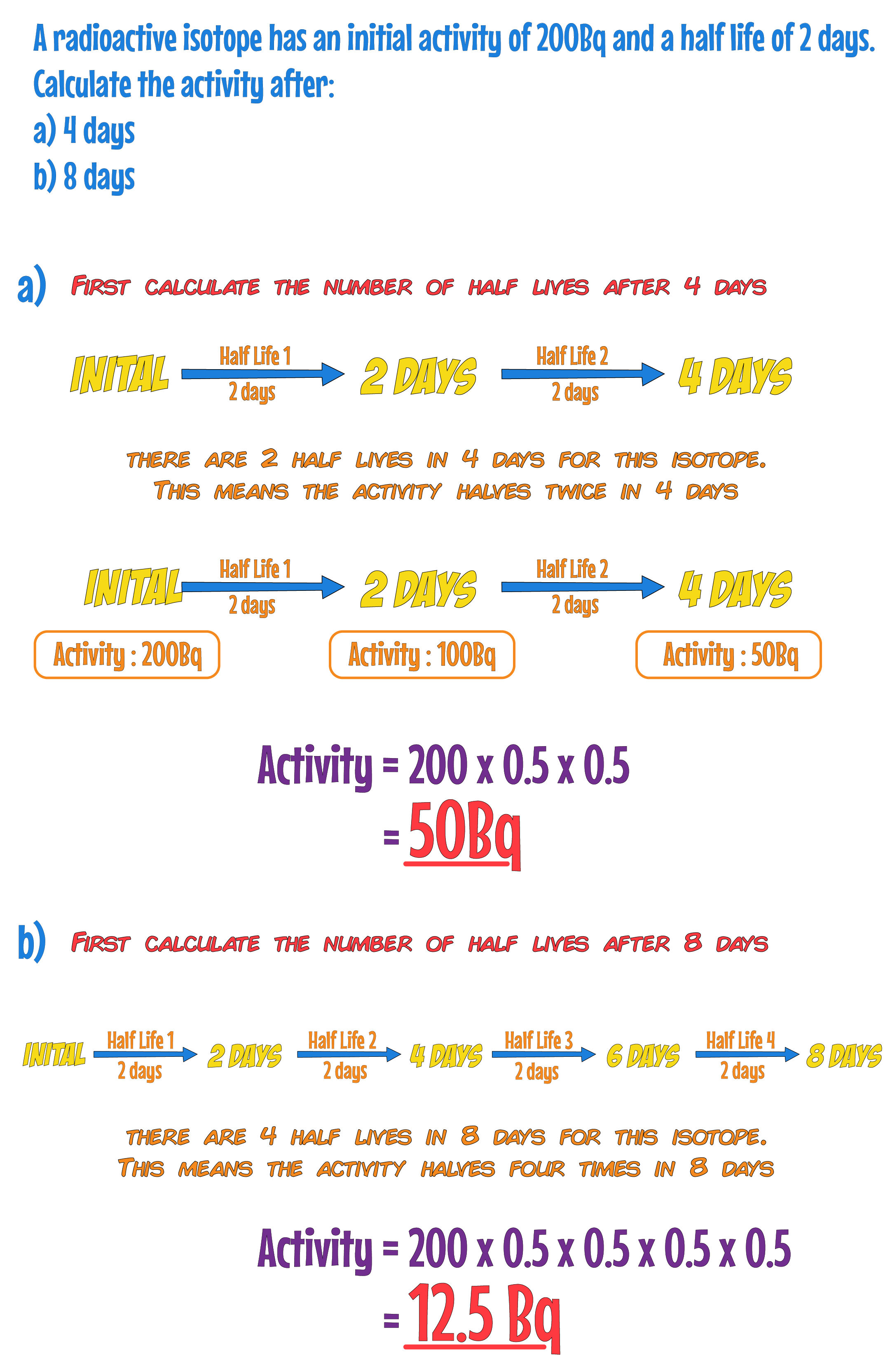 Half Life Example