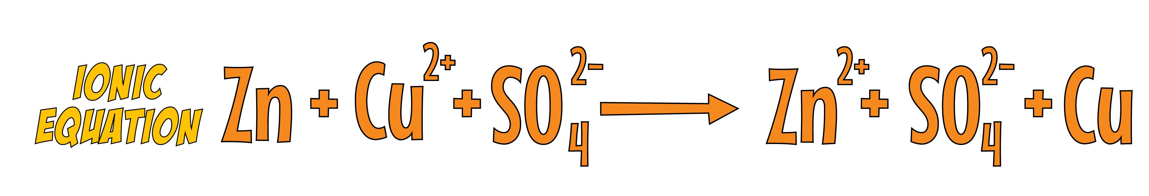 Ionic Equation