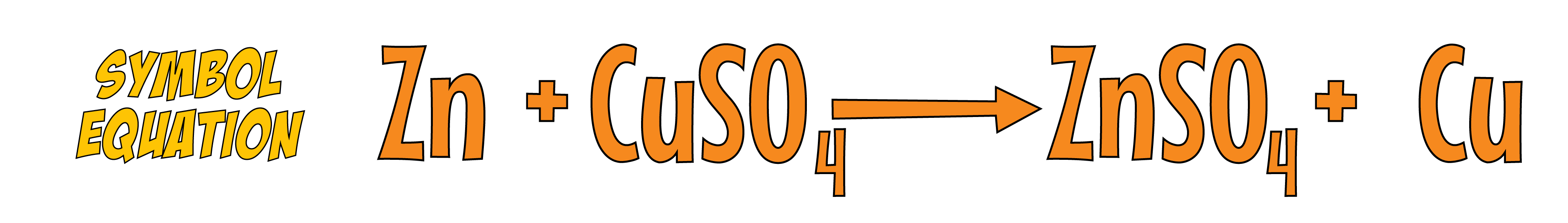 Symbol Equation