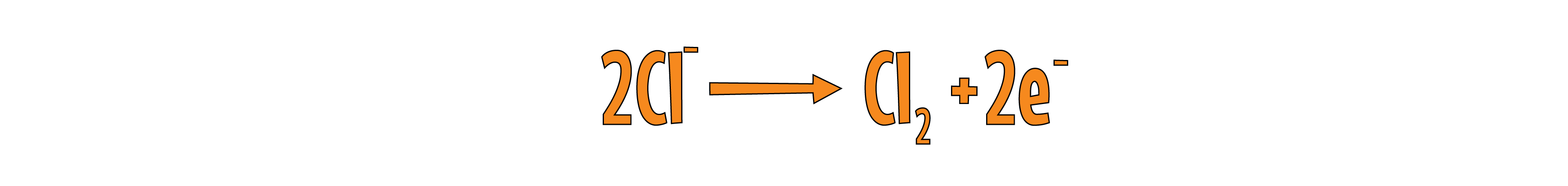 Add Electrons