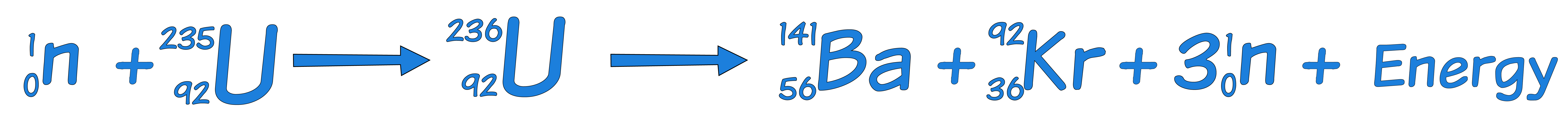 Fission Equation
