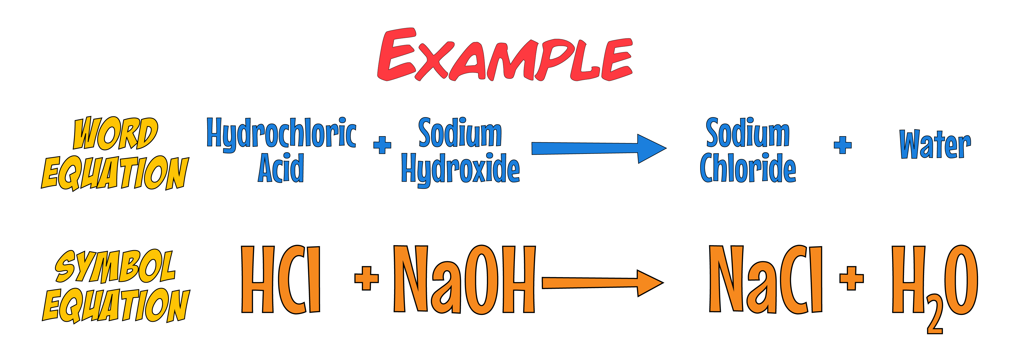 Neutralisation