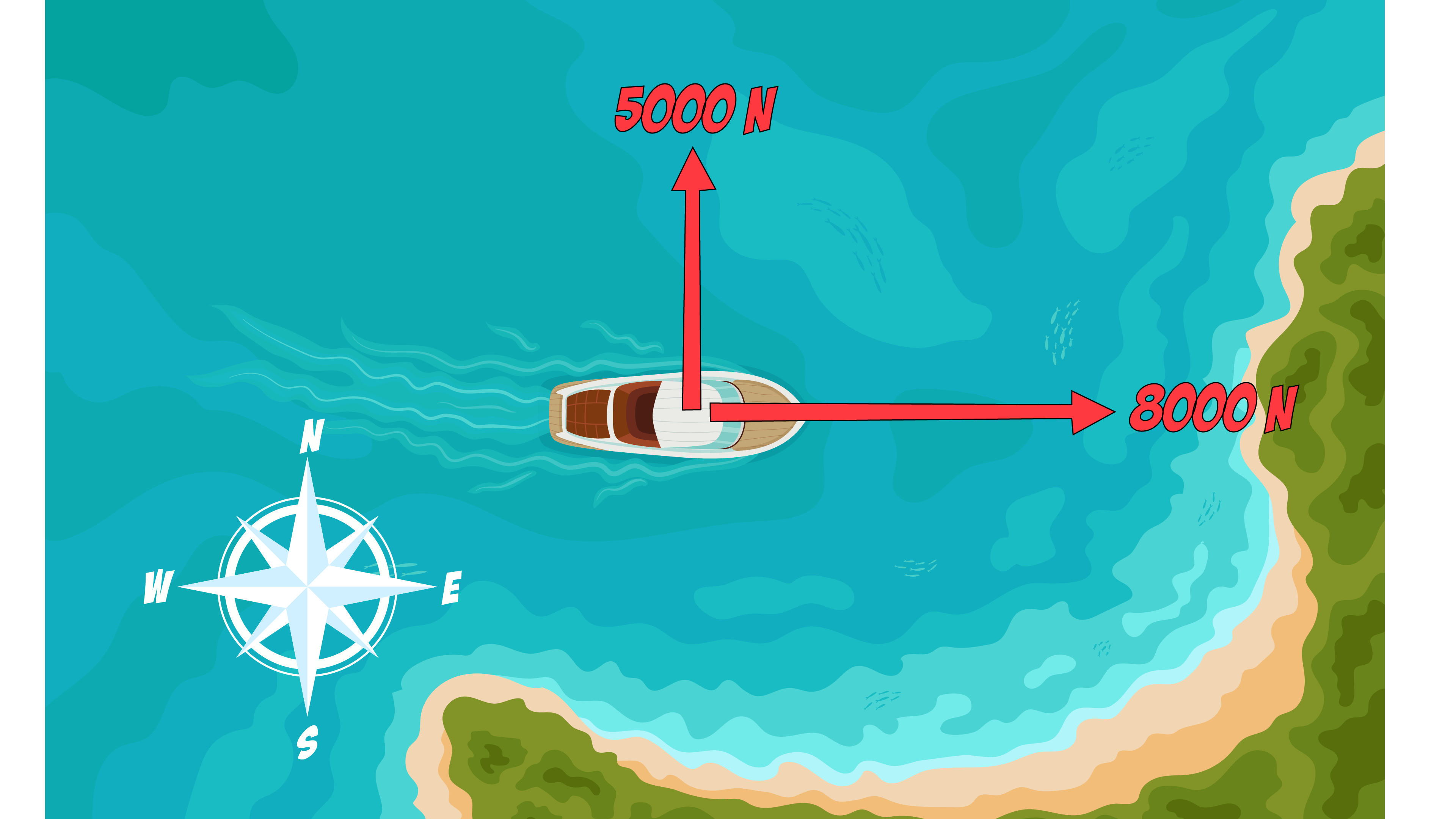 Boat Example