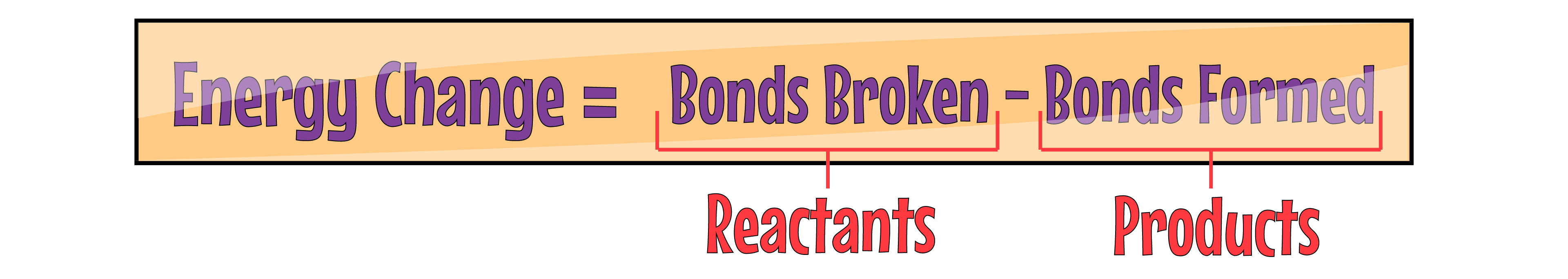 Bond Energy Equation