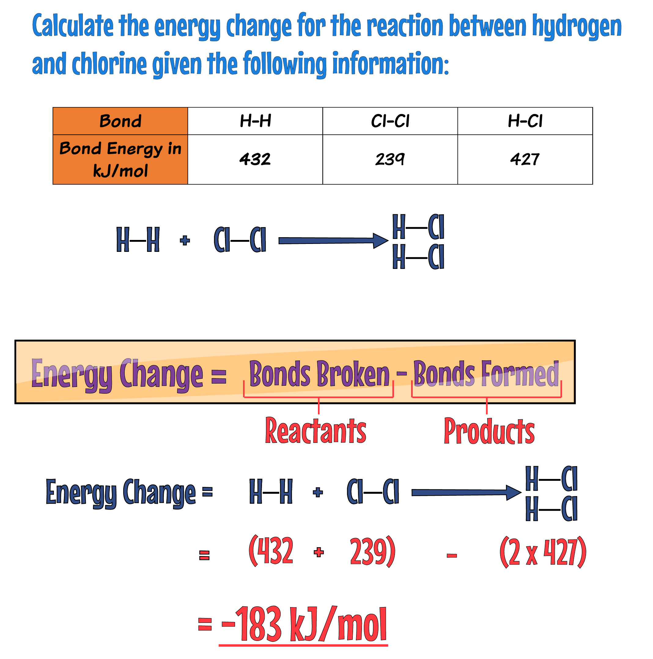 Bond Energy Calculation