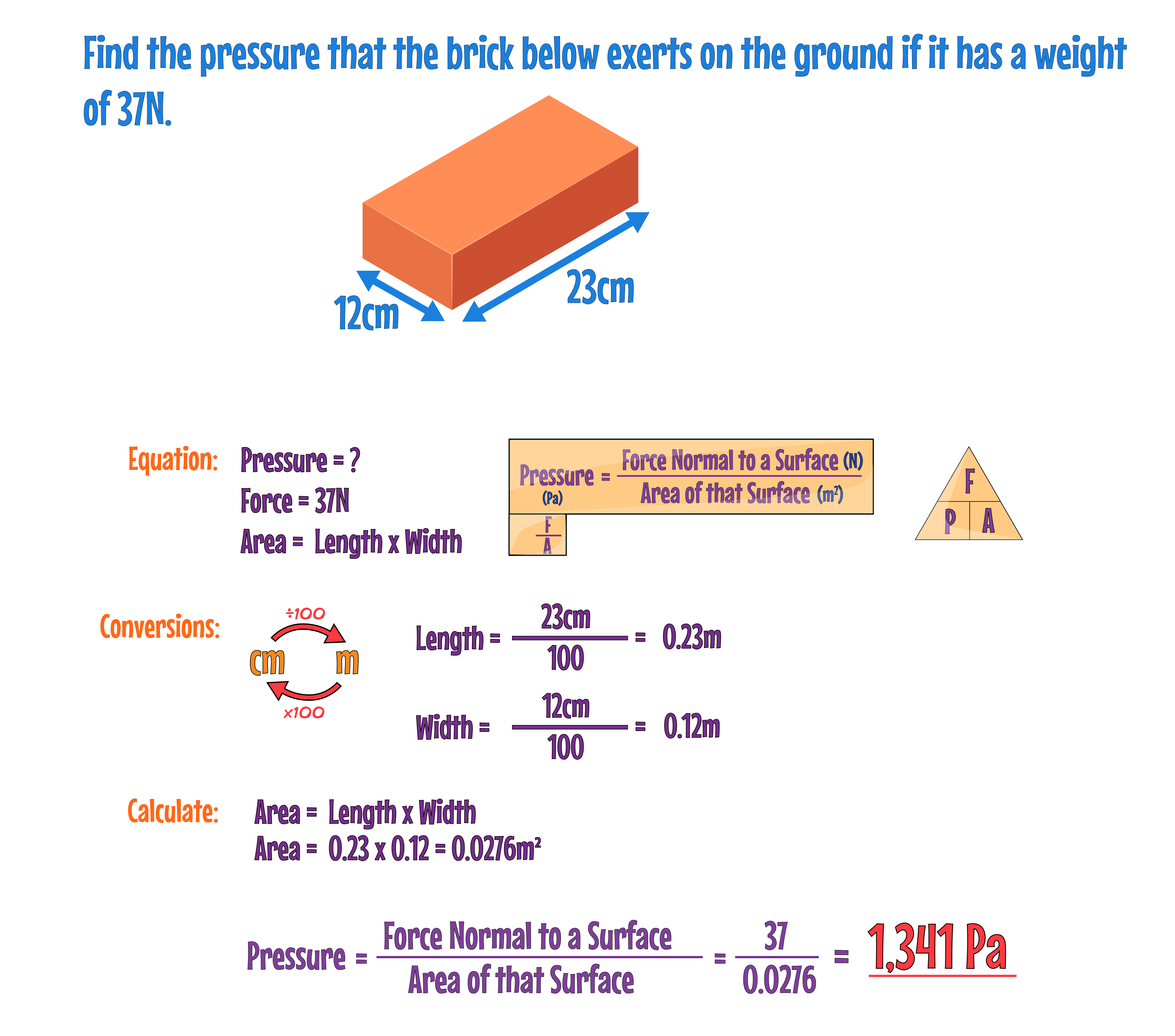 Pressure Example