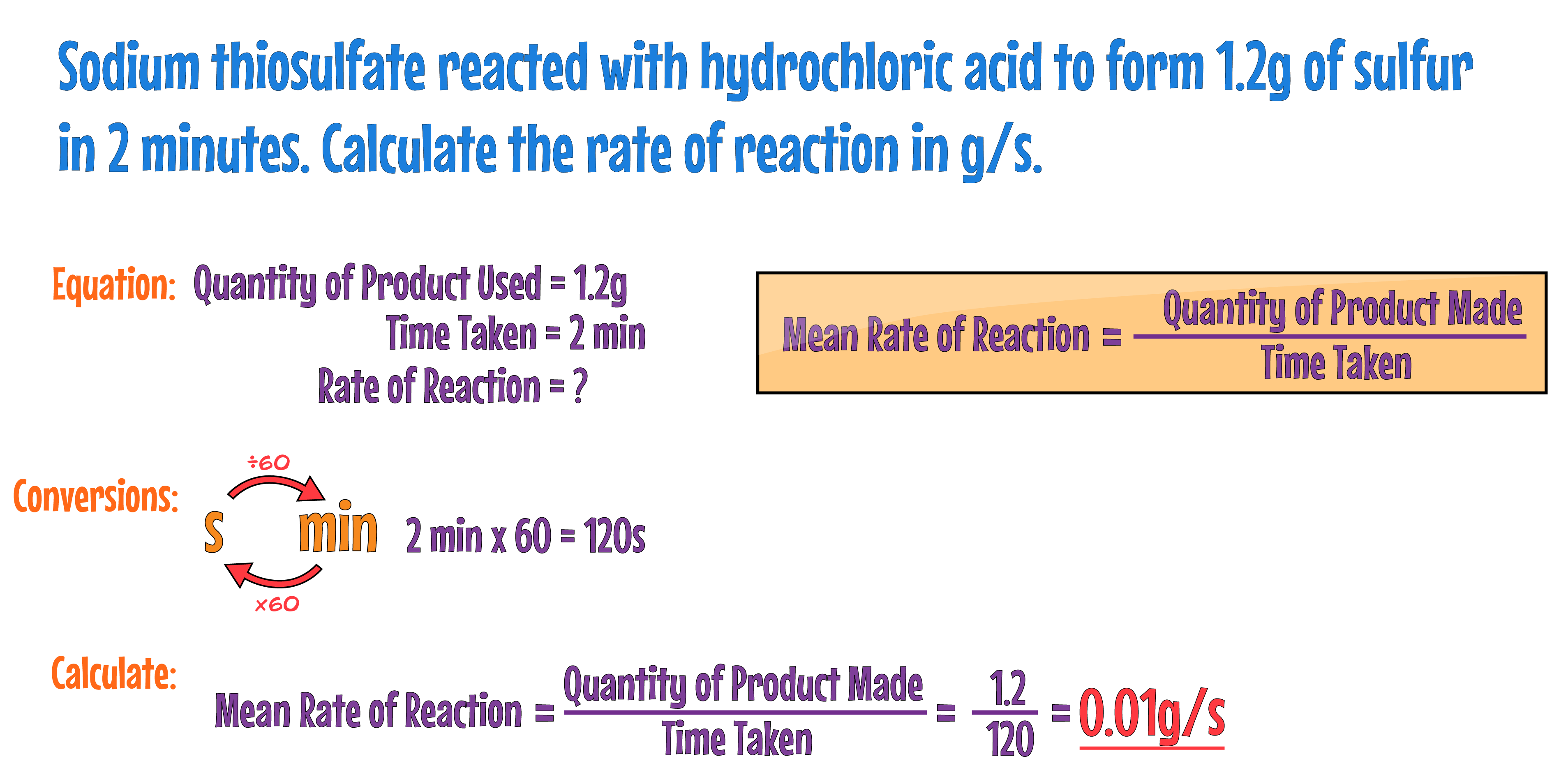 Example Calculation