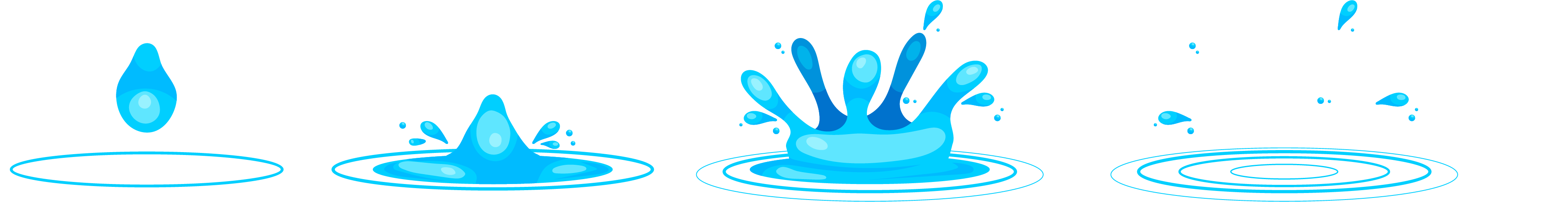 Water ripples