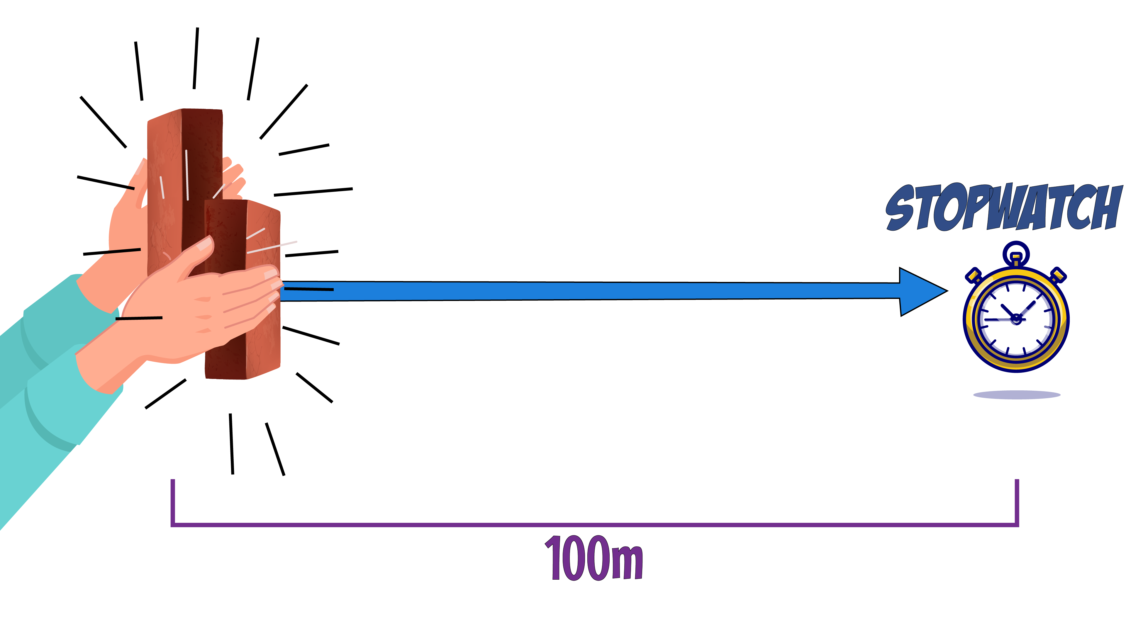 Sound 1