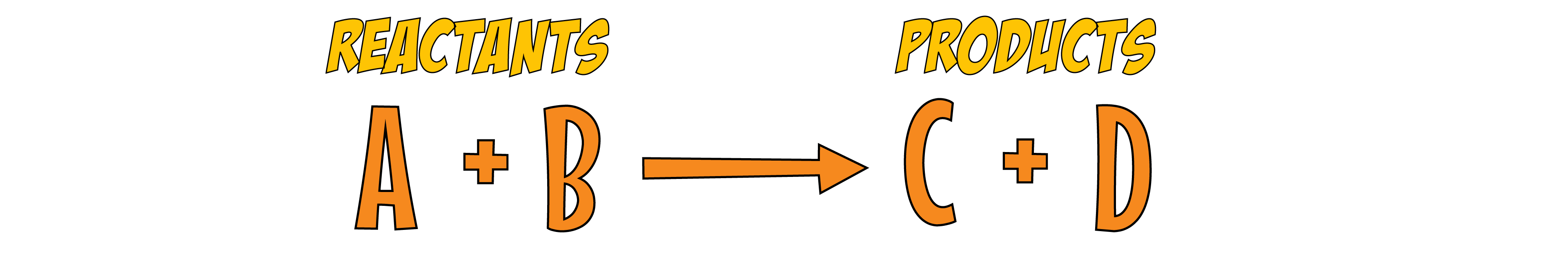 General Equation