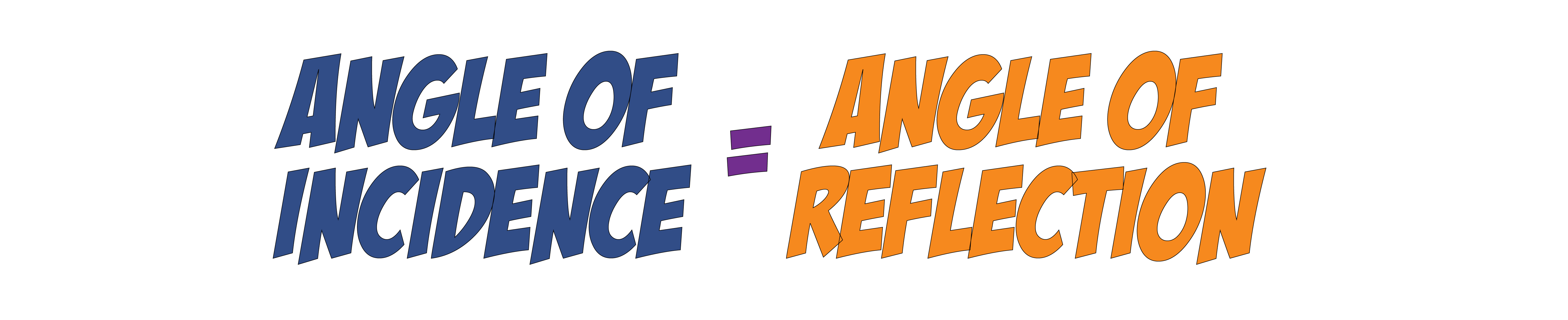Angle of Reflection