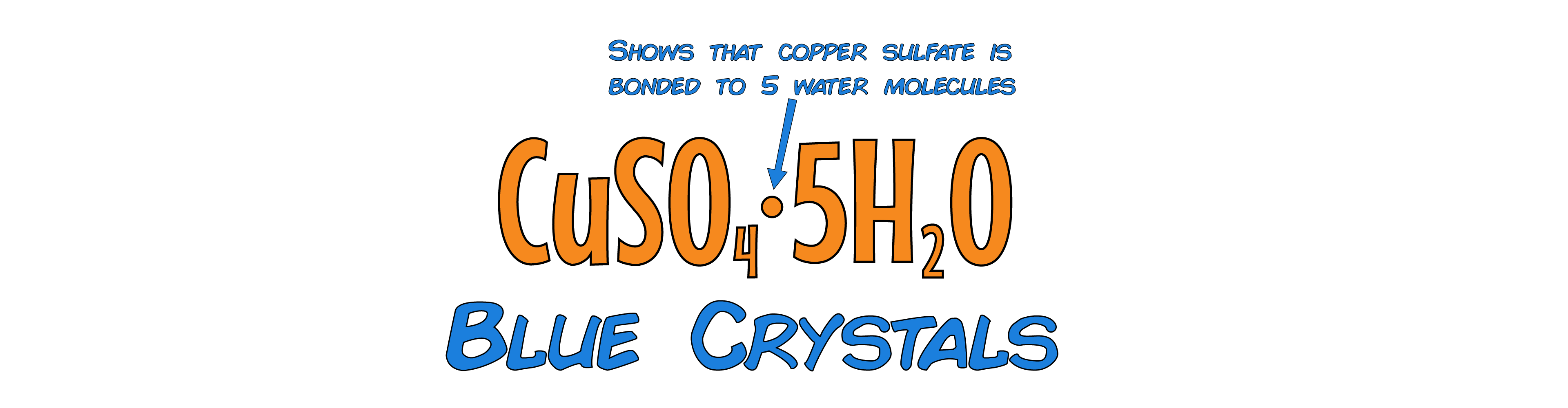 Hydrated Copper Sulfate