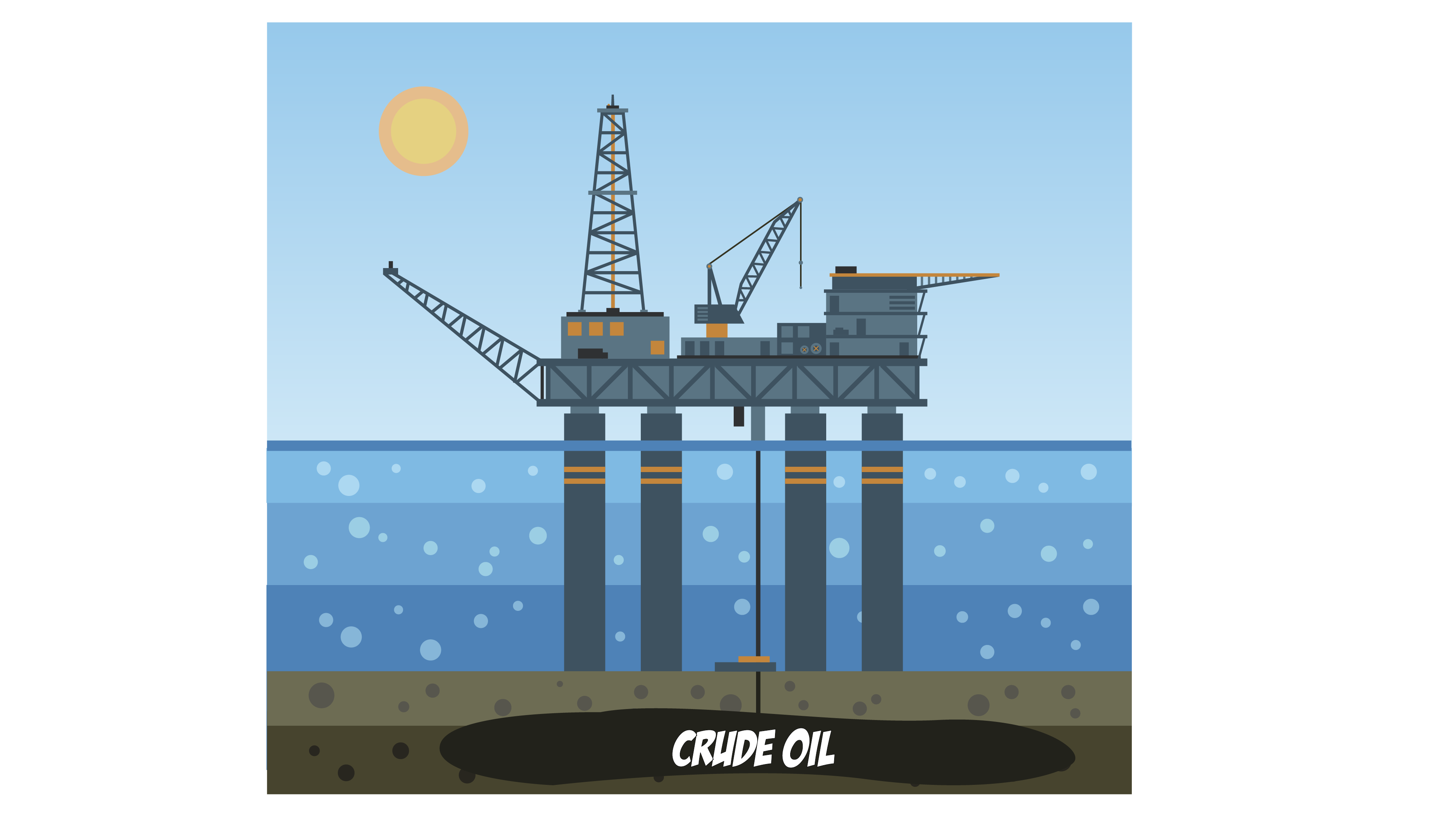 Drilling