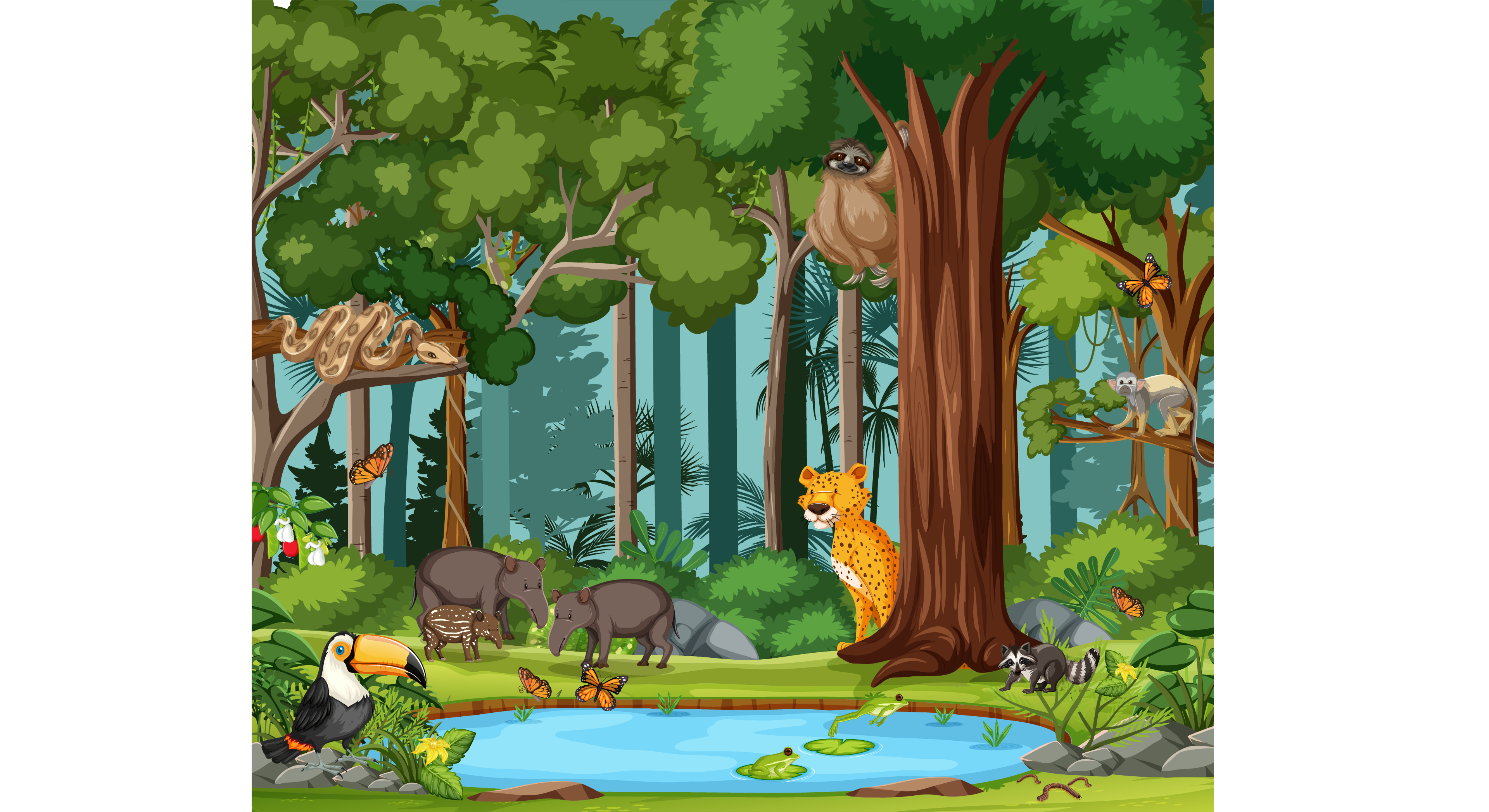 Ecosystem